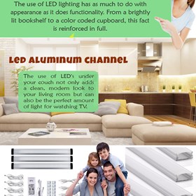 Led light strip diffuser: Led channel